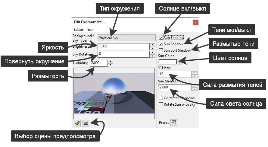 Настройки окружения Twilight Render